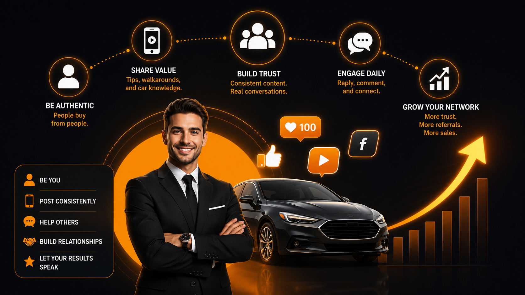 How to Build Your Personal Brand as a Car Salesperson in 2026 (Without a Marketing Budget)