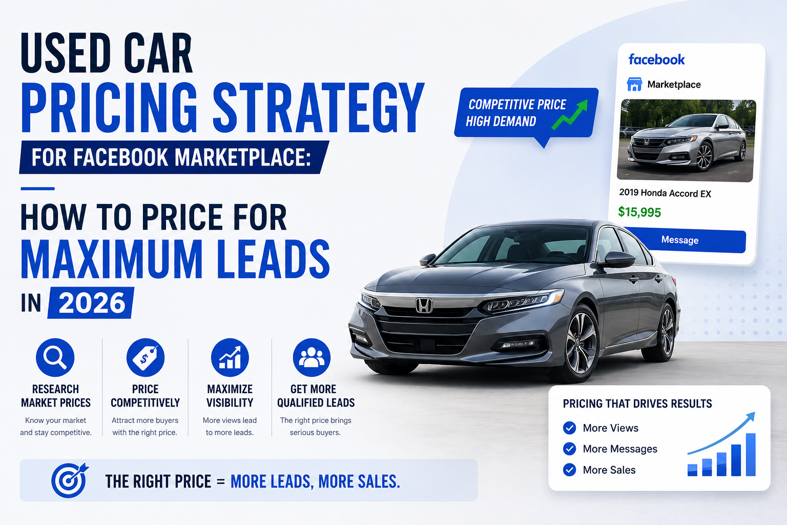 Used Car Pricing Strategy for Facebook Marketplace: How to Price for Maximum Leads in 2026
